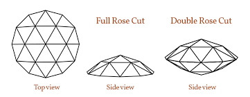 rose cut